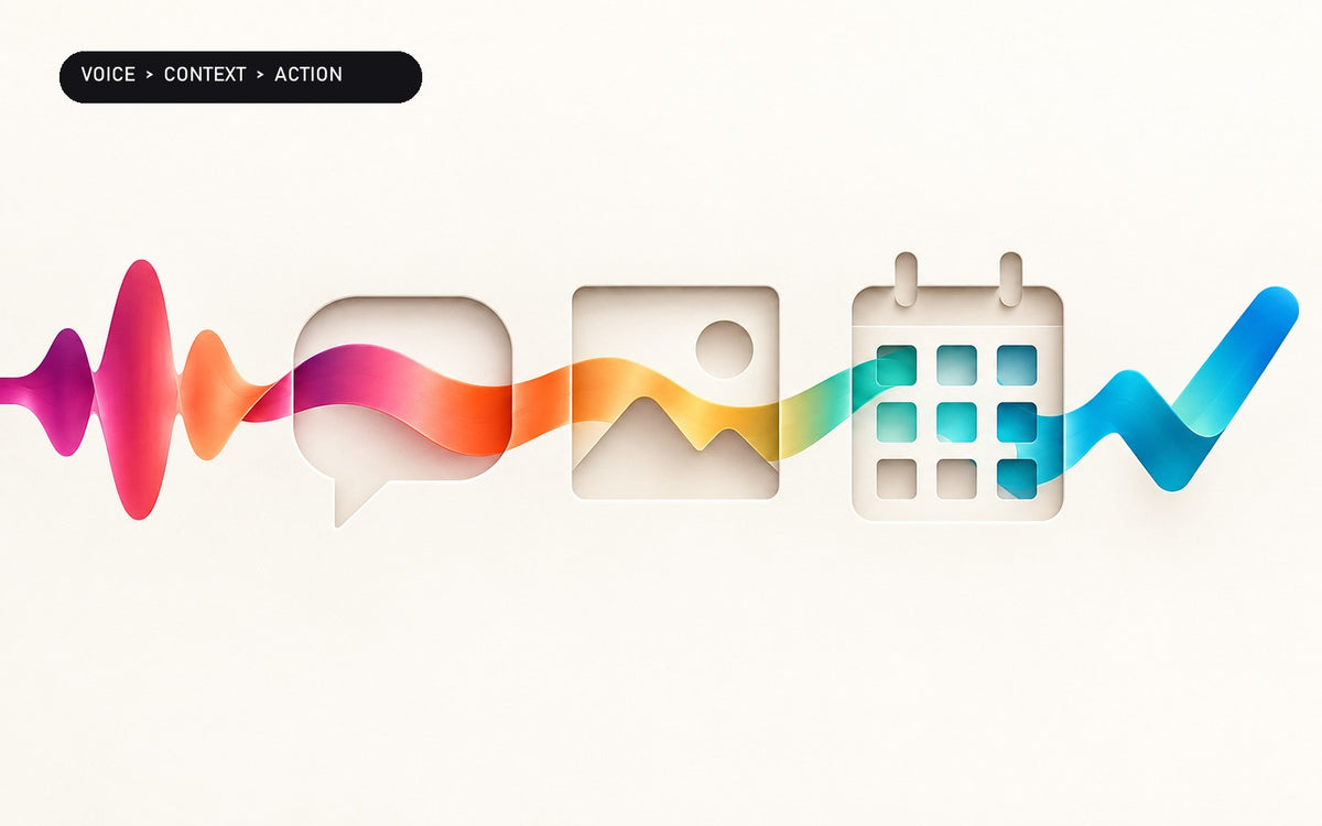 Abstract editorial graphic showing voice and personal context flowing into a completed action
