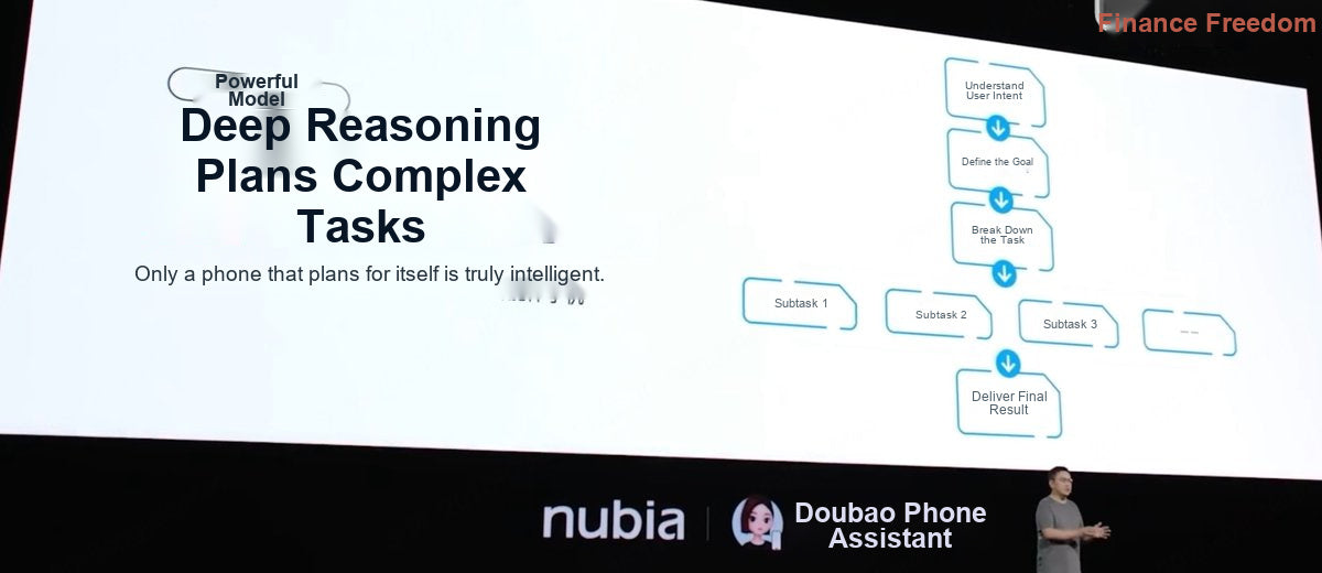 From interpreting intent to breaking a request into steps, the NaviX Ultra is trying to solve the hardest part of AI on a phone: execution.