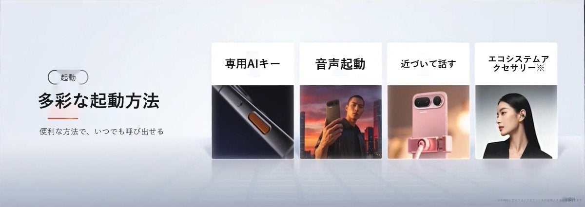 4種類のAI起動方法