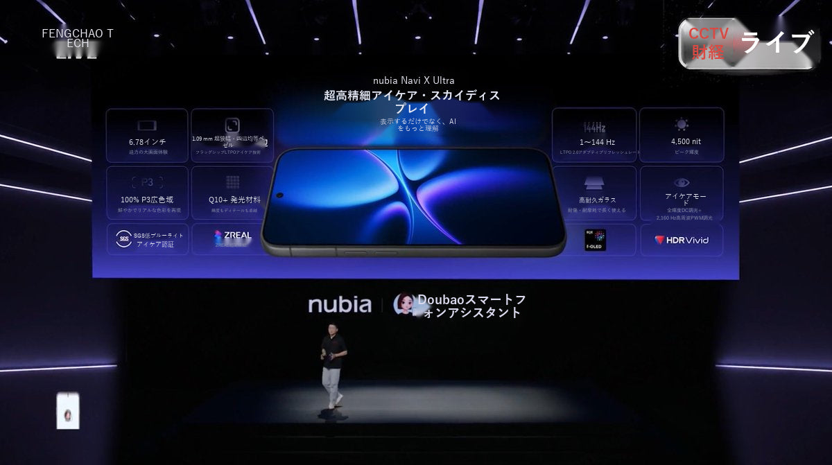 NaviX Ultraのディスプレイ仕様